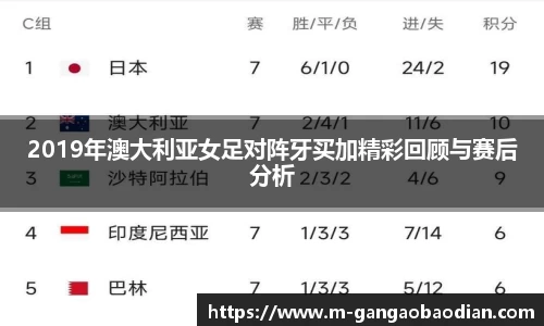 2019年澳大利亚女足对阵牙买加精彩回顾与赛后分析